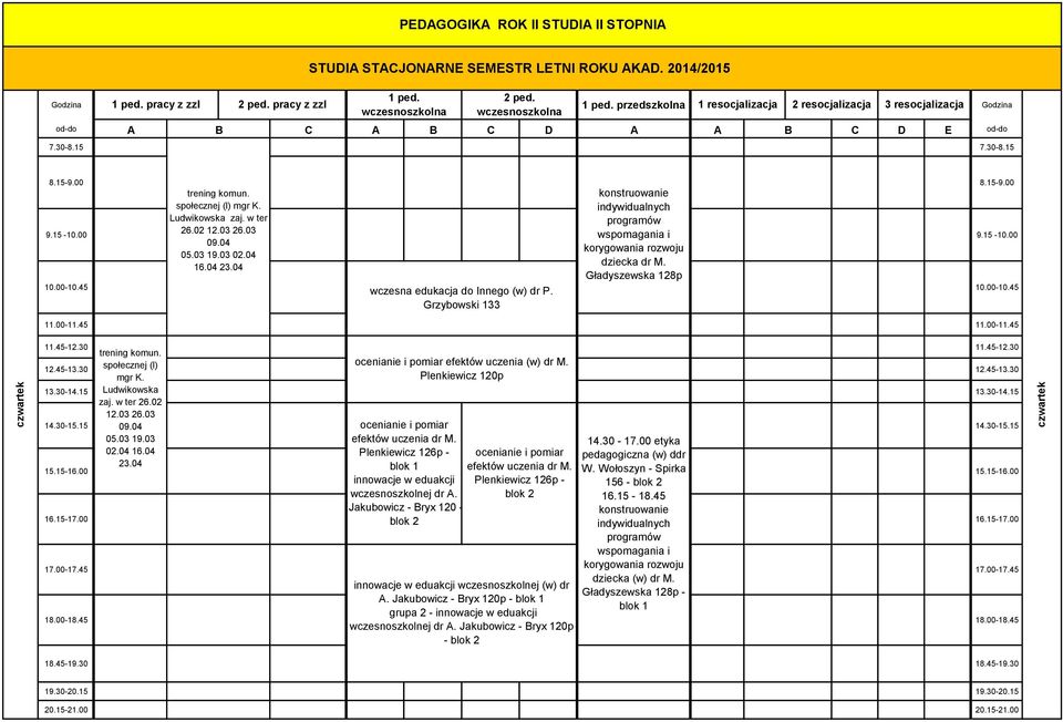 30 społecznej (l) ocenianie i pomiar efektów uczenia (w) dr M. 12.45-13.30 mgr K. Plenkiewicz 120p 13.30-14.15 Ludwikowska 13.30-14.15 zaj. w ter 26.02 12.03 26.03 14.30-15.15 09.