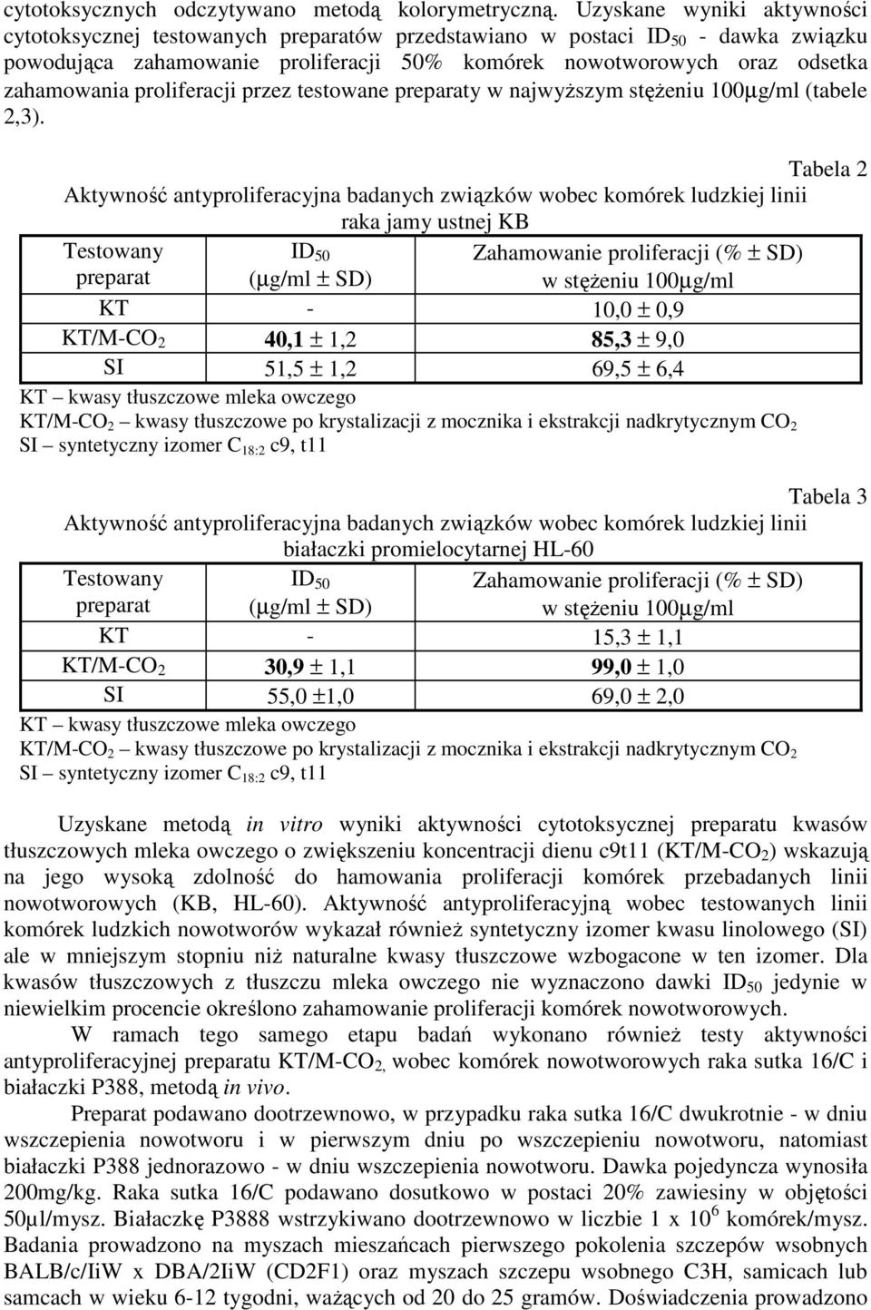 proliferacji przez testowane preparaty w najwyŝszym stęŝeniu 100µg/ml (tabele 2,3).