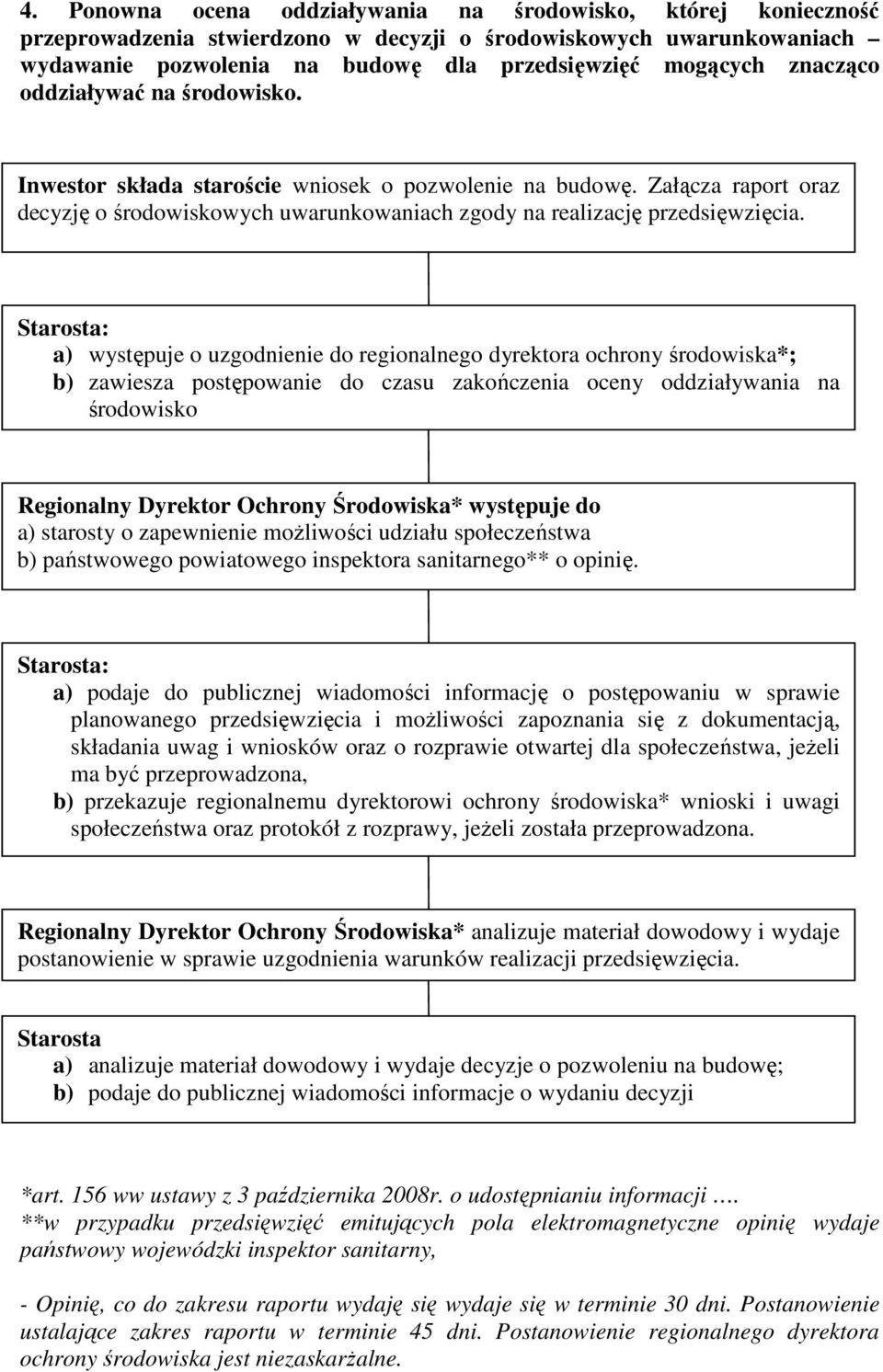 Starosta: a) występuje o uzgodnienie do regionalnego dyrektora ochrony środowiska*; b) zawiesza postępowanie do czasu zakończenia oceny oddziaływania na środowisko Regionalny Dyrektor Ochrony