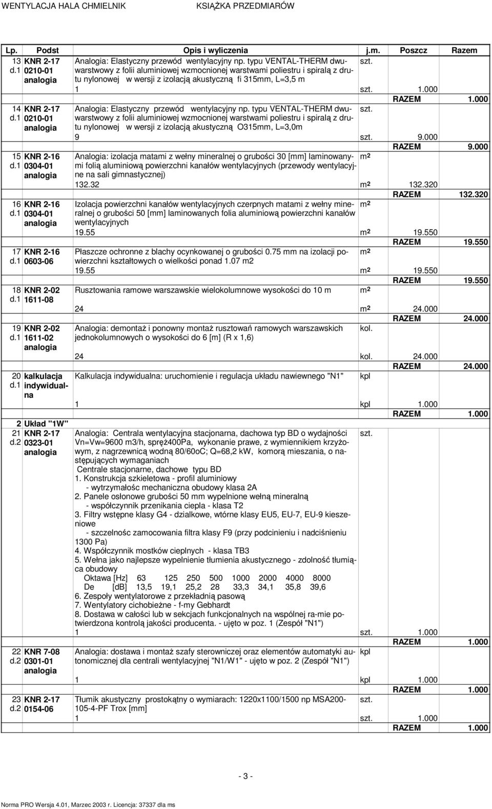 1 0304-01 16 KNR 2-16 d.1 0304-01 17 KNR 2-16 d.1 0603-06 18 KNR 2-02 d.1 1611-08 19 KNR 2-02 d.1 1611-02 20 kalkulacja d.1 indywidualna 2 Układ "1W" 21 KNR 2-17 d.2 0323-01 22 KNR 7-08 d.