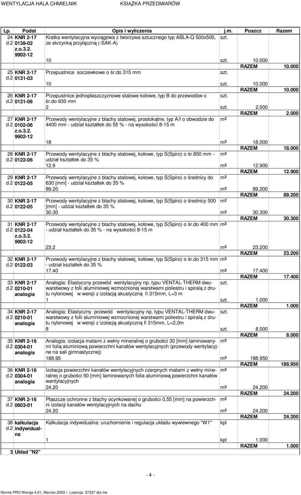 2 0304-01 36 KNR 2-16 d.2 0304-01 37 KNR 2-16 d.2 0603-01 38 kalkulacja d.2 indywidualna 3 Układ "N2" Przepustnice soczewkowe o śr.do 315 mm 10 10.