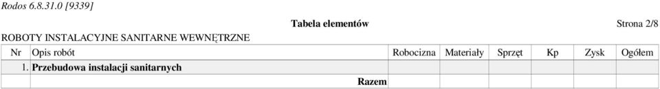 robót Kp Ogółem 1.