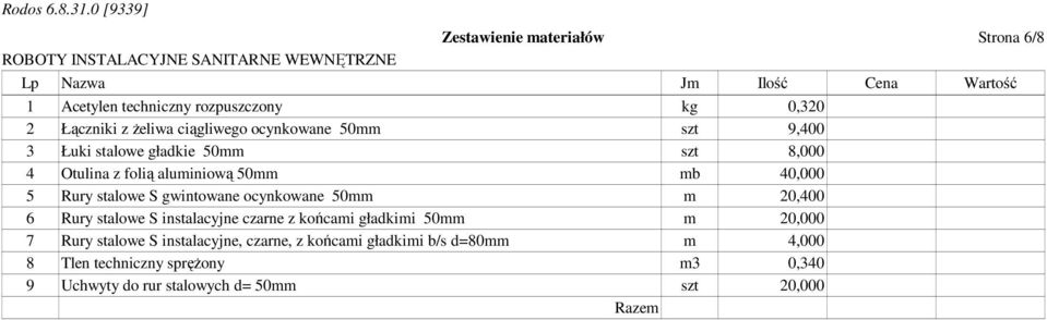 stalowe S gwintowane ocynkowane 50mm m 20,400 6 Rury stalowe S instalacyjne czarne z końcami gładkimi 50mm m 20,000 7 Rury stalowe S