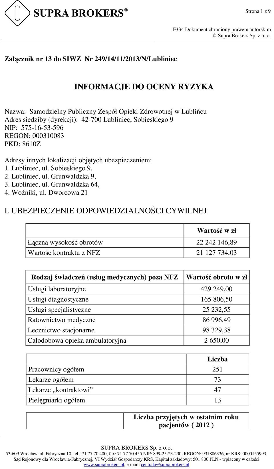 Lubliniec, ul. Grunwaldzka 64, 4. Woźniki, ul. Dworcowa 21 I.