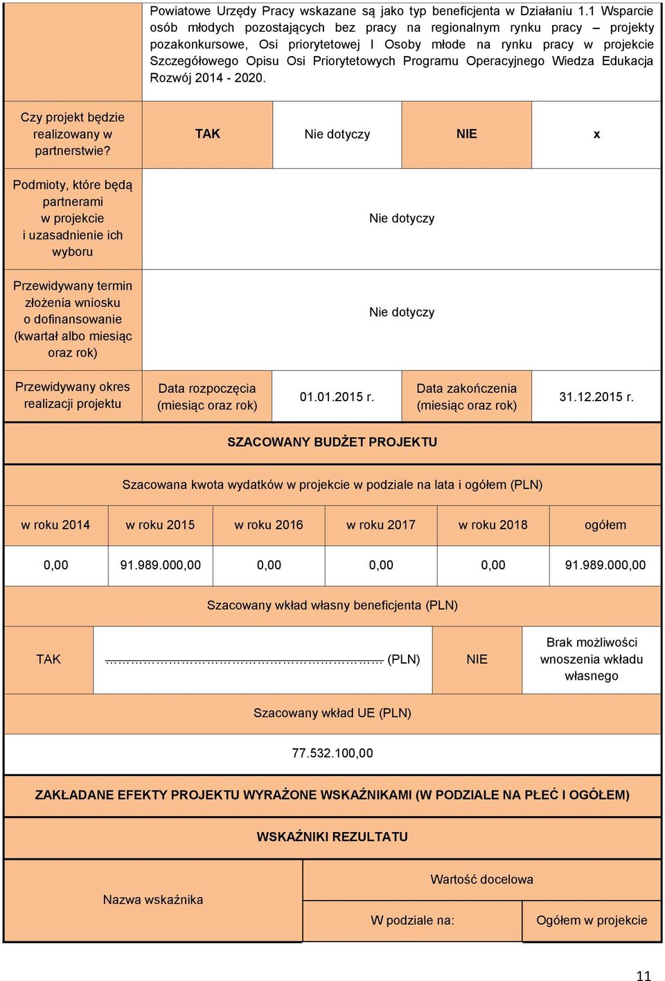 Programu Operacyjnego Wiedza Edukacja Rozwój 2014-2020. Czy projekt będzie realizowany w partnerstwie?