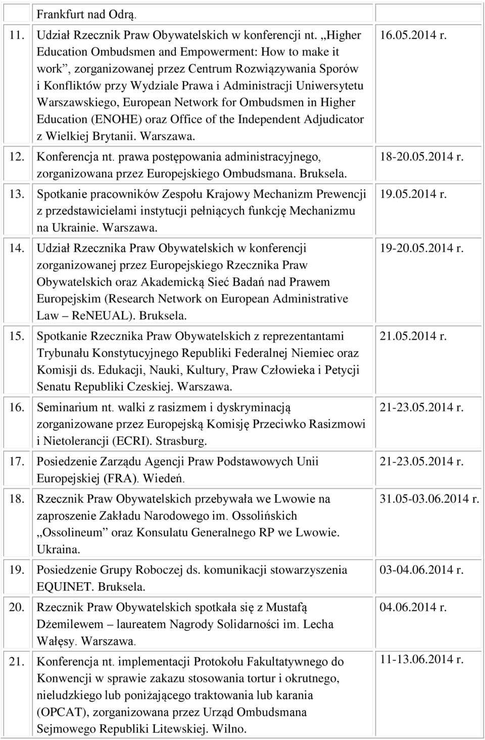 European Network for Ombudsmen in Higher Education (ENOHE) oraz Office of the Independent Adjudicator z Wielkiej Brytanii. 12. Konferencja nt.
