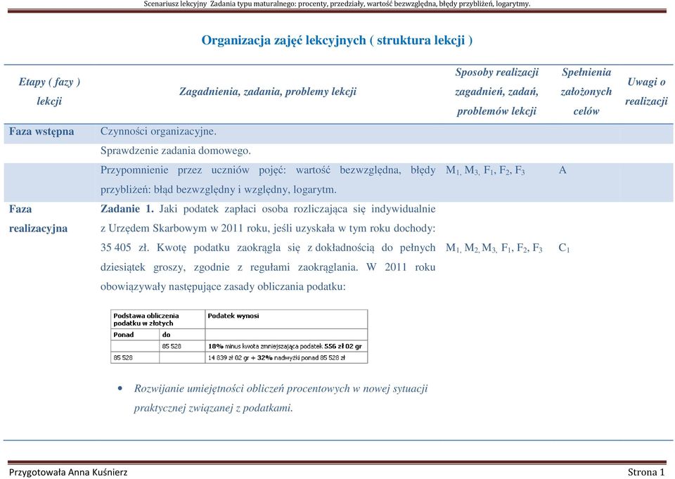 Jaki podatek zapłaci osoba rozliczająca się indywidualnie realizacyjna z Urzędem Skarbowym w 2011 roku, jeśli uzyskała w tym roku dochody: 35 405 zł.