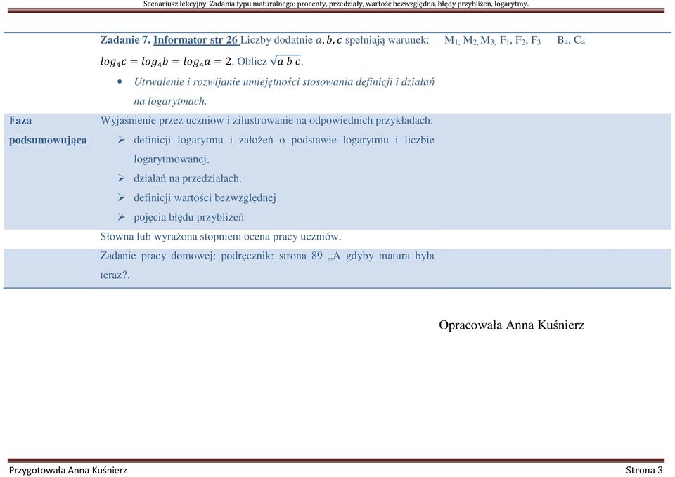 Wyjaśnienie przez uczniow i zilustrowanie na odpowiednich przykładach: definicji logarytmu i założeń o podstawie logarytmu i liczbie logarytmowanej,