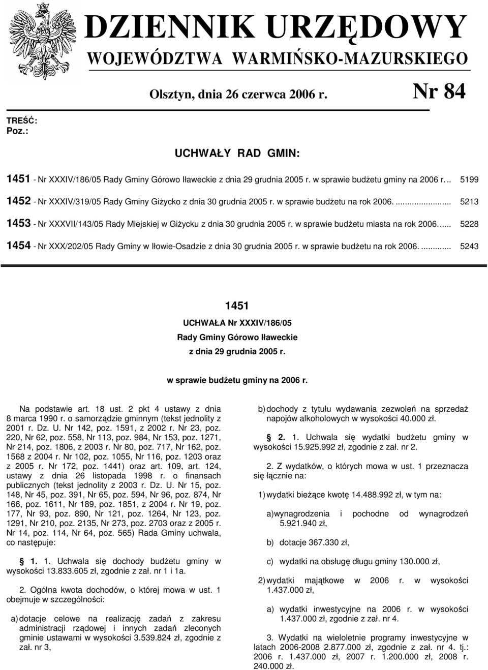 ... 5213 1453 Nr XXXVII/143/05 Rady Miejskiej w GiŜycku w sprawie budŝetu miasta na rok 2006... 5228 1454 Nr XXX/202/05 Rady Gminy w IłowieOsadzie w sprawie budŝetu na rok 2006.