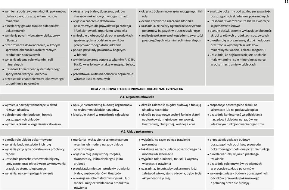 i owoców przedstawia znaczenie wody jako ważnego uzupełnienia pokarmów określa rolę białek, tłuszczów, cukrów i kwasów nukleinowych w organizmach wyjaśnia znaczenie składników pokarmowych dla