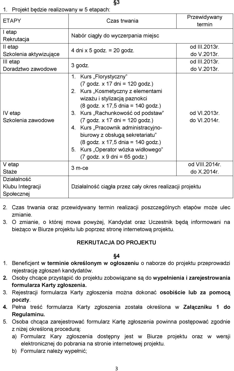 Kurs Kosmetyczny z elementami wizażu i stylizacją paznokci (8 godz. x 17,5 dnia = 140 godz.) 3. Kurs Rachunkowość od podstaw (7 godz. x 17 dni = 120 godz.) 4.