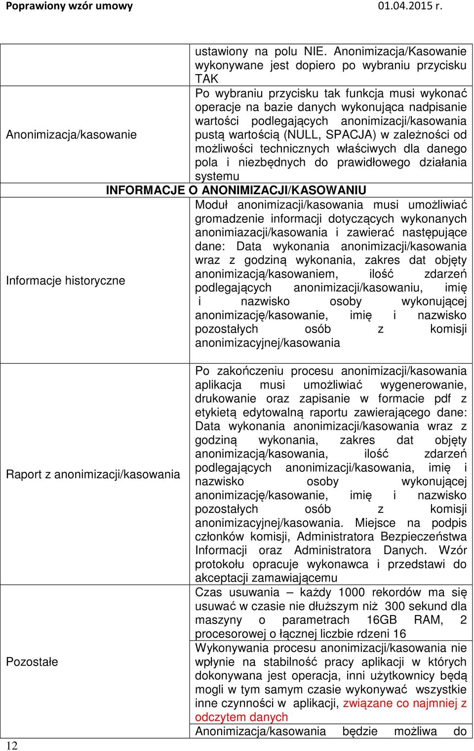 anonimizacji/kasowania pustą wartością (NULL, SPACJA) w zależności od możliwości technicznych właściwych dla danego pola i niezbędnych do prawidłowego działania systemu INFORMACJE O