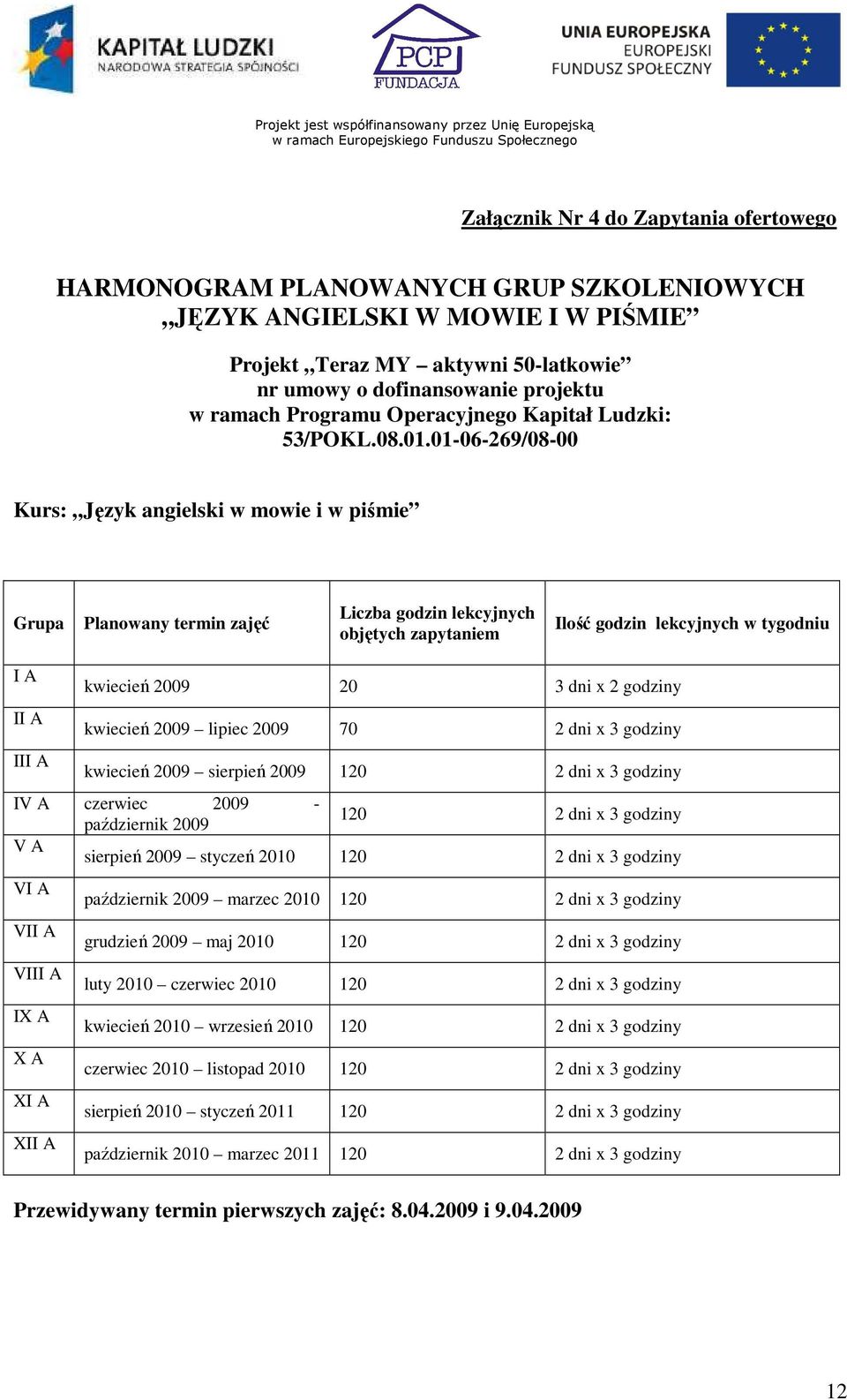 01-06-269/08-00 Kurs: Język angielski w mowie i w piśmie Grupa Planowany termin zajęć Liczba godzin lekcyjnych objętych zapytaniem Ilość godzin lekcyjnych w tygodniu I A kwiecień 2009 20 3 dni x 2
