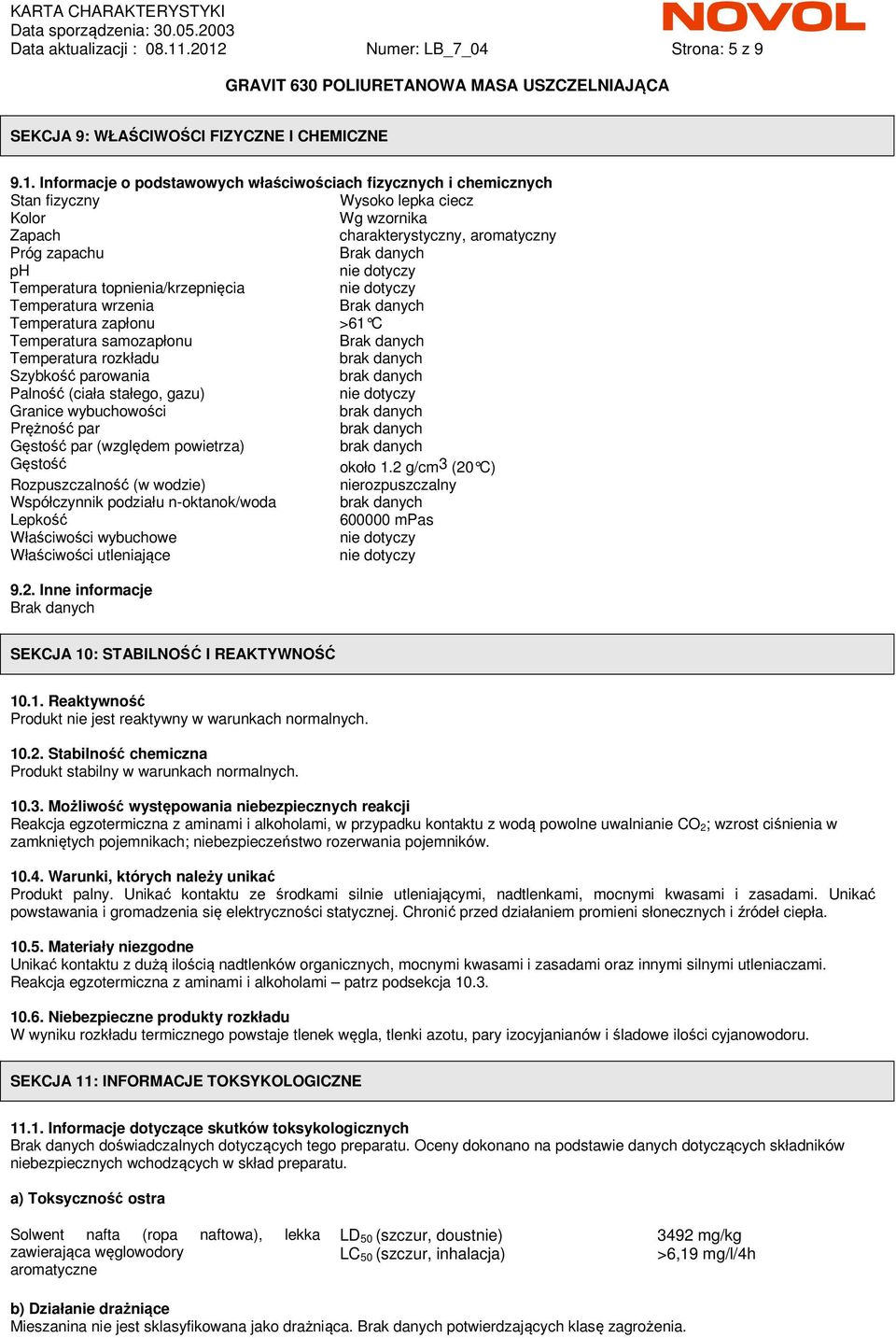 Zapach charakterystyczny, aromatyczny Próg zapachu Brak danych ph Temperatura topnienia/krzepnięcia Temperatura wrzenia Brak danych Temperatura zapłonu >61 C Temperatura samozapłonu Brak danych