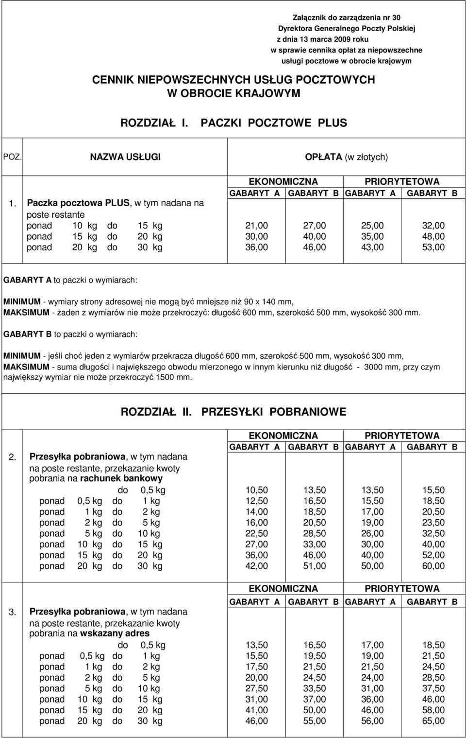 Paczka pocztowa PLUS, w tym nadana na poste restante ponad 10 kg do 15 kg 21,00 27,00 25,00 32,00 ponad 15 kg do 20 kg 30,00 40,00 35,00 48,00 ponad 20 kg do 30 kg 36,00 46,00 43,00 53,00 GABARYT A
