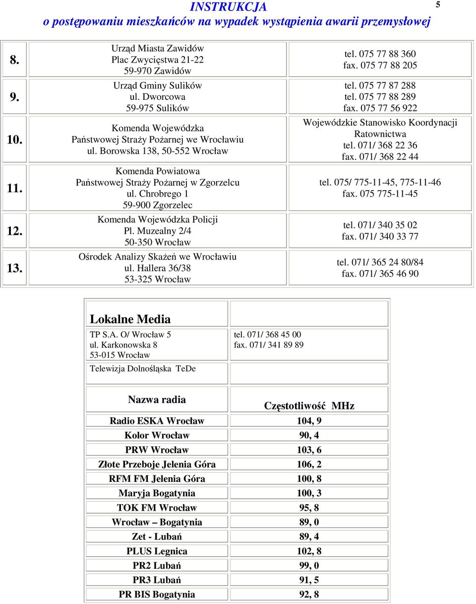 Chrbreg 1 59-900 Zgrzelec Kmenda Wjewódzka Plicji Pl. Muzealny 2/4 50-350 Wrcław Ośrdek Analizy SkaŜeń we Wrcławiu ul. Hallera 36/38 53-325 Wrcław tel. 075 77 88 360 fax. 075 77 88 205 tel.