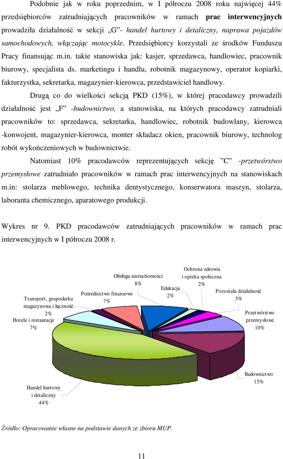 nsując m.in. takie stanowiska jak: kasjer, sprzedawca, handlowiec, pracownik biurowy, specjalista ds.