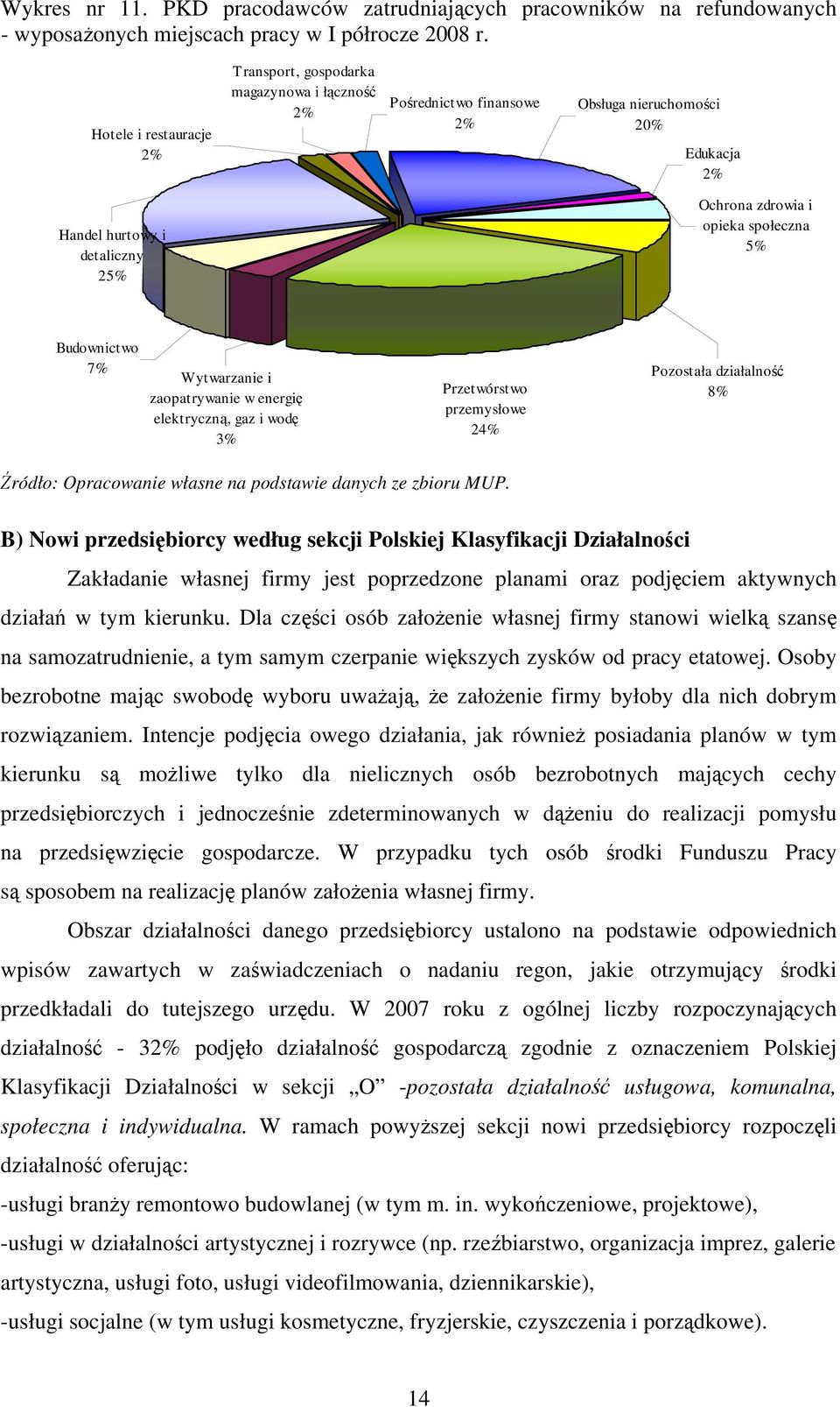 Budownictwo 7% Wytwarzanie i zaopatrywanie w energię elektryczną, gaz i wodę 3% Przetwórstwo przemysłowe 24% Pozostała działalność 8% B) Nowi przedsiębiorcy według sekcji Polskiej Klasyfikacji