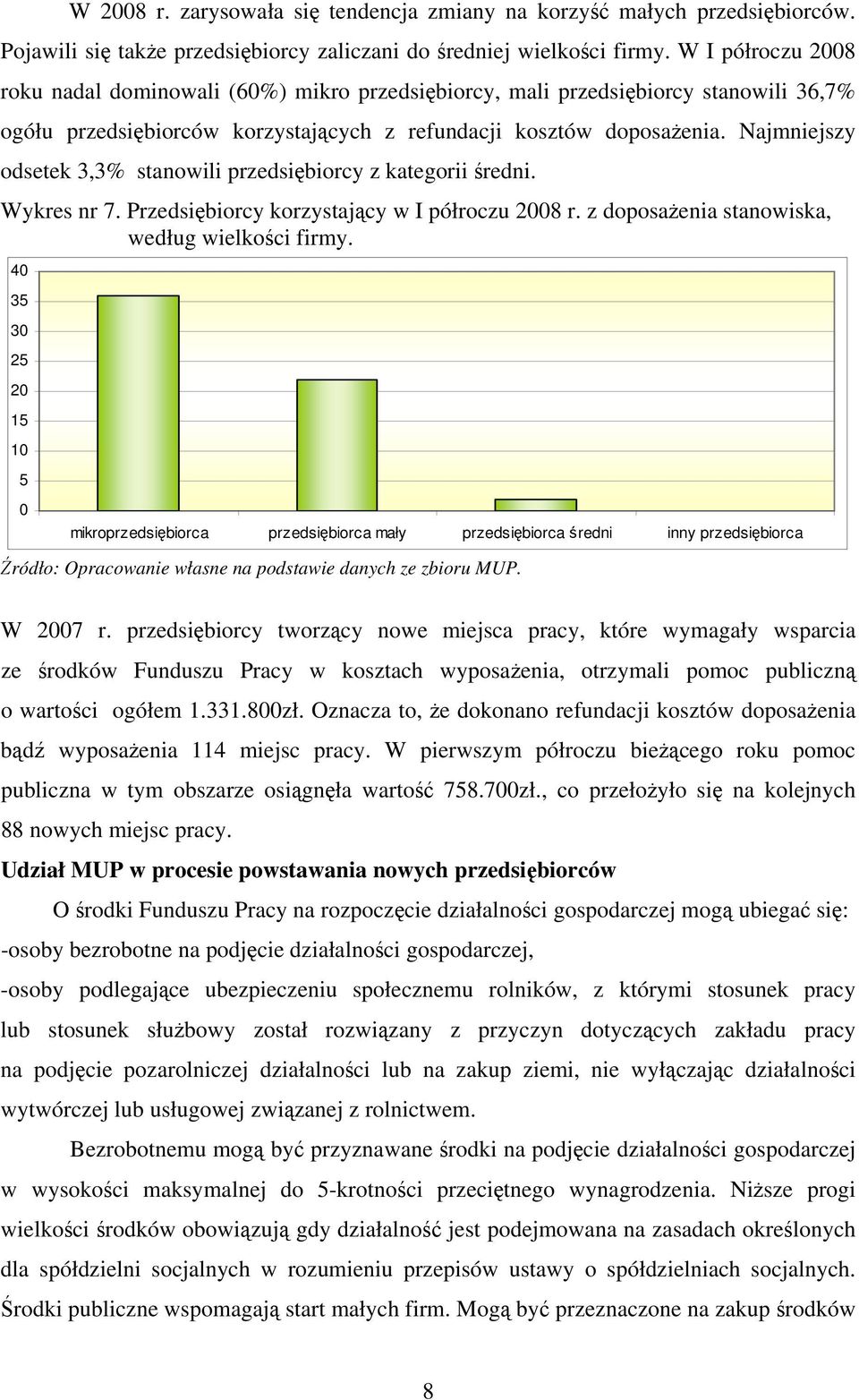 Najmniejszy odsetek 3,3% stanowili przedsiębiorcy z kategorii średni. Wykres nr 7. Przedsiębiorcy korzystający w I półroczu 2008 r. z doposażenia stanowiska, według wielkości firmy.