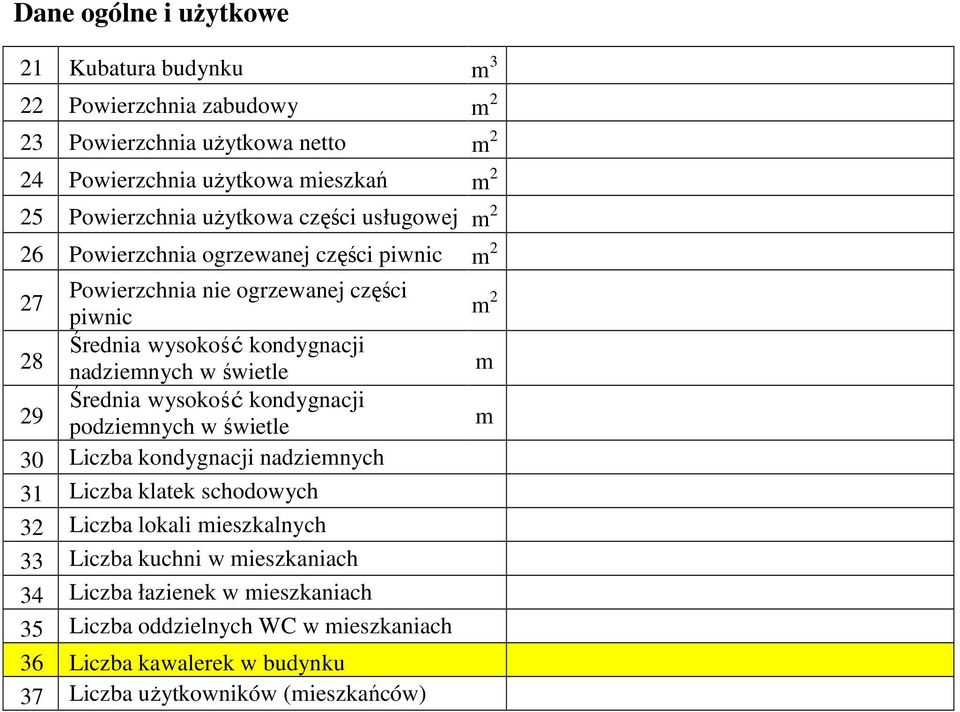 świetle 29 Średnia wysokość kondygnacji podziemnych w świetle 30 Liczba kondygnacji nadziemnych 31 Liczba klatek schodowych 32 Liczba lokali mieszkalnych 33 Liczba