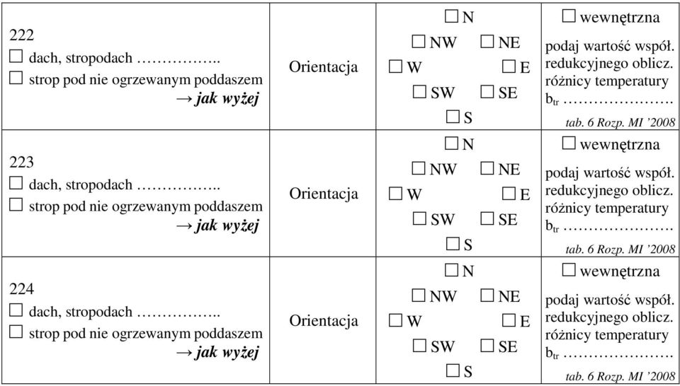 . strop pod nie ogrzewanym poddaszem jak wyŝej Orientacja Orientacja Orientacja W W W N NW NE E SW SE S N NW NE E SW SE S N NW NE E SW SE S
