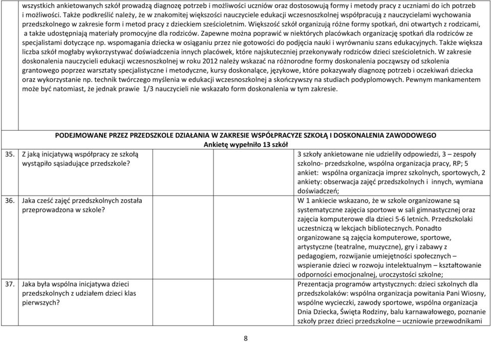 Większość szkół organizują różne formy spotkań, dni otwartych z rodzicami, a także udostępniają materiały promocyjne dla rodziców.