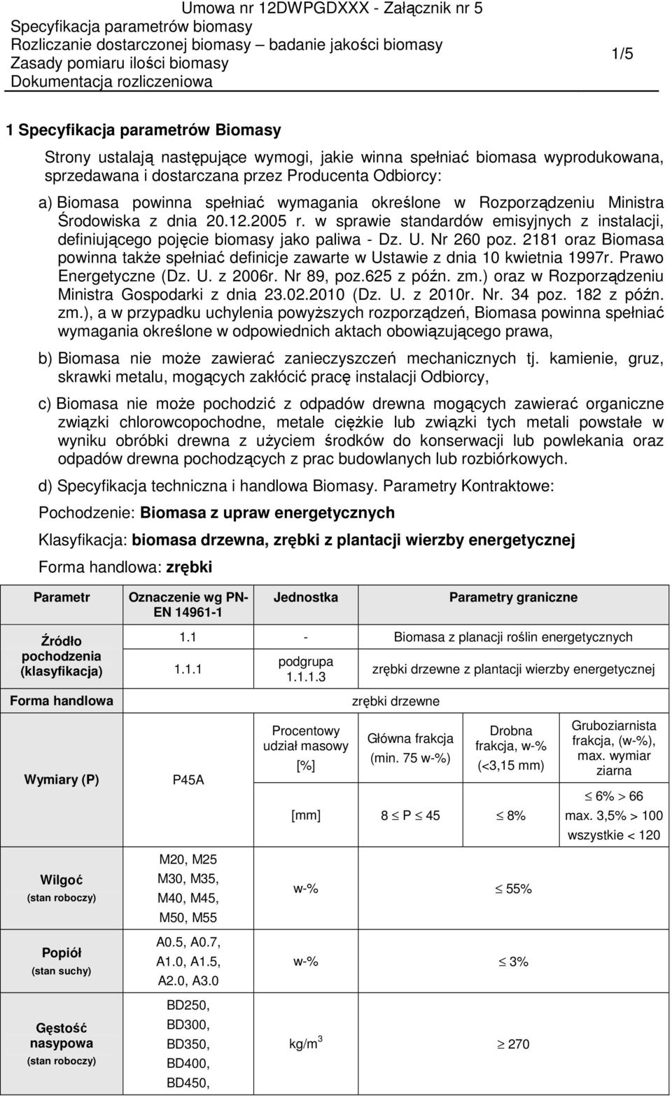 określone w Rozporządzeniu Ministra Środowiska z dnia 20.12.2005 r. w sprawie standardów emisyjnych z instalacji, definiującego pojęcie biomasy jako paliwa - Dz. U. Nr 260 poz.