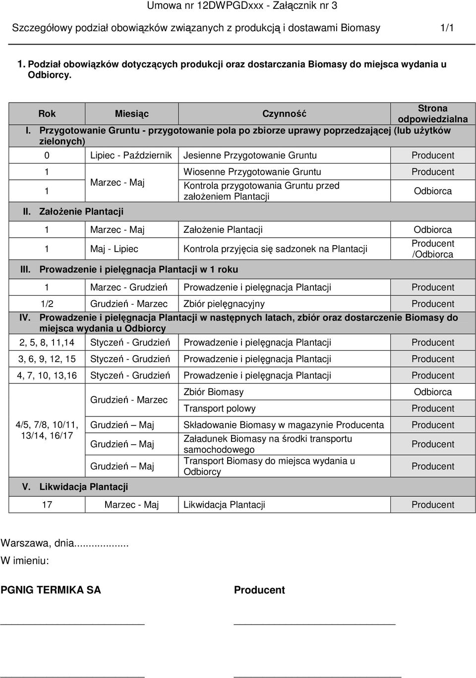 Przygotowanie Gruntu - przygotowanie pola po zbiorze uprawy poprzedzającej (lub uŝytków zielonych) 0 Lipiec - Październik Jesienne Przygotowanie Gruntu 1 Wiosenne Przygotowanie Gruntu 1 Marzec - Maj