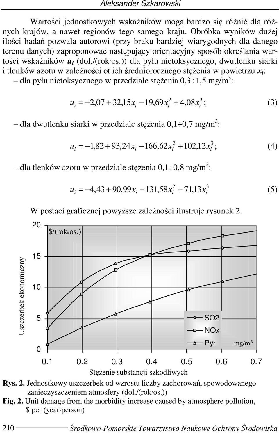 )) dla pyłu netoksycznego, dwutlenku sark tlenków azotu w zaleŝnośc ot ch średnorocznego stęŝena w powetrzu х : dla pyłu netoksycznego w przedzale stęŝena 0,3 1,5 mg/m 3 : 2 3 2,07 + 32,15 x 19,69x