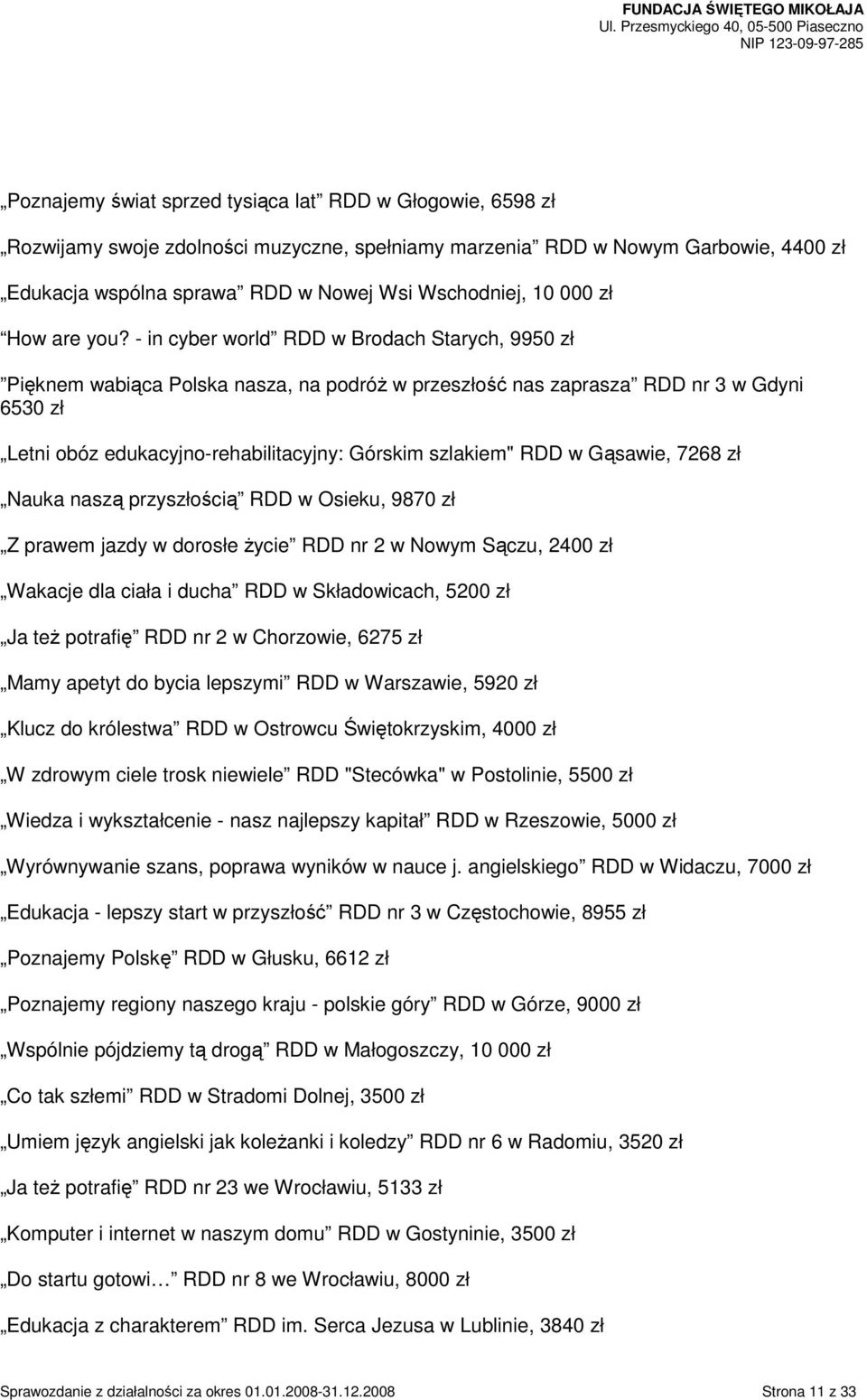 - in cyber world RDD w Brodach Starych, 9950 zł Pięknem wabiąca Polska nasza, na podróŝ w przeszłość nas zaprasza RDD nr 3 w Gdyni 6530 zł Letni obóz edukacyjno-rehabilitacyjny: Górskim szlakiem" RDD