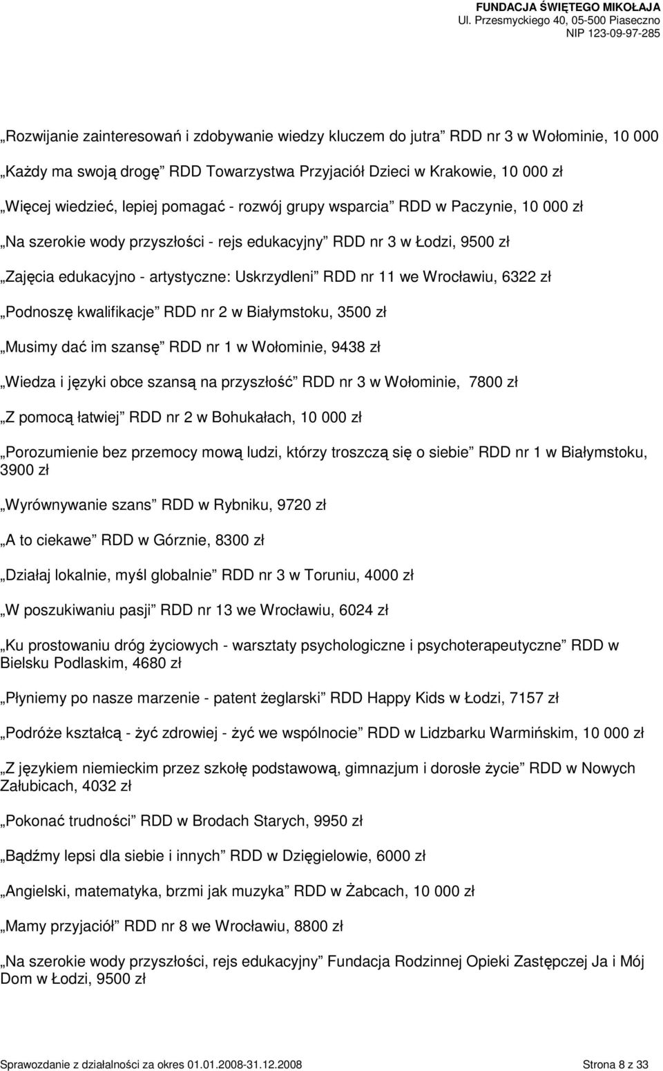zł Podnoszę kwalifikacje RDD nr 2 w Białymstoku, 3500 zł Musimy dać im szansę RDD nr 1 w Wołominie, 9438 zł Wiedza i języki obce szansą na przyszłość RDD nr 3 w Wołominie, 7800 zł Z pomocą łatwiej