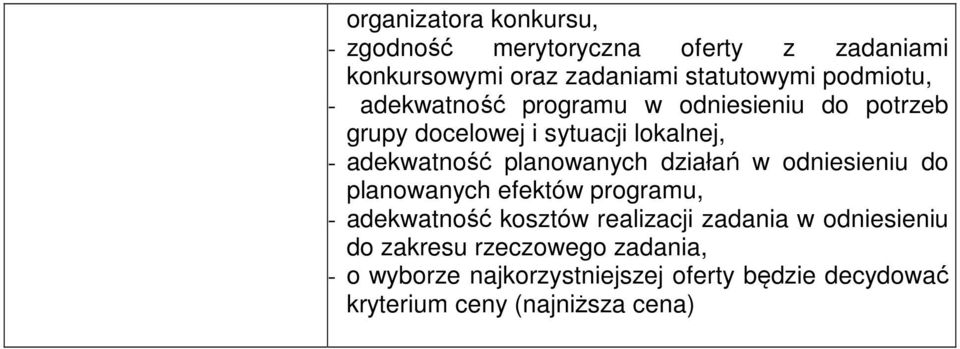 planowanych działań w odniesieniu do planowanych efektów programu, - adekwatność kosztów realizacji zadania w