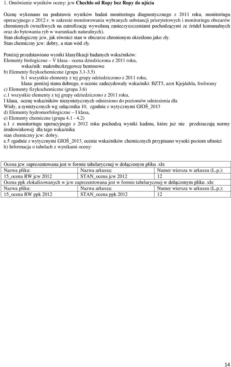 w warunkach naturalnych). Stan ekologiczny jcw, jak również stan w obszarze chronionym określono jako zły. Stan chemiczny jcw: dobry, a stan wód zły.