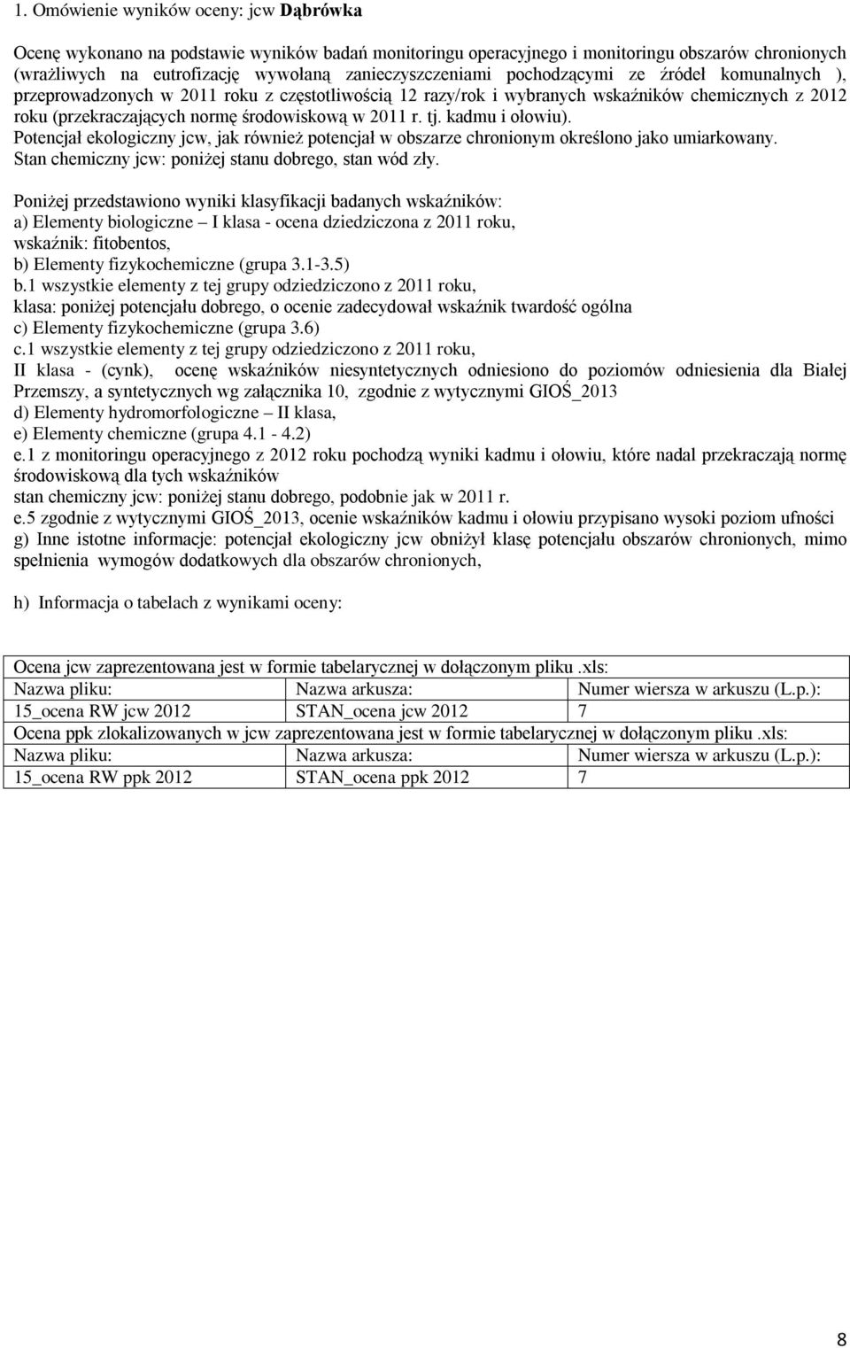 kadmu i ołowiu). Potencjał ekologiczny jcw, jak również potencjał w obszarze chronionym określono jako umiarkowany. Stan chemiczny jcw: poniżej stanu dobrego, stan wód zły.