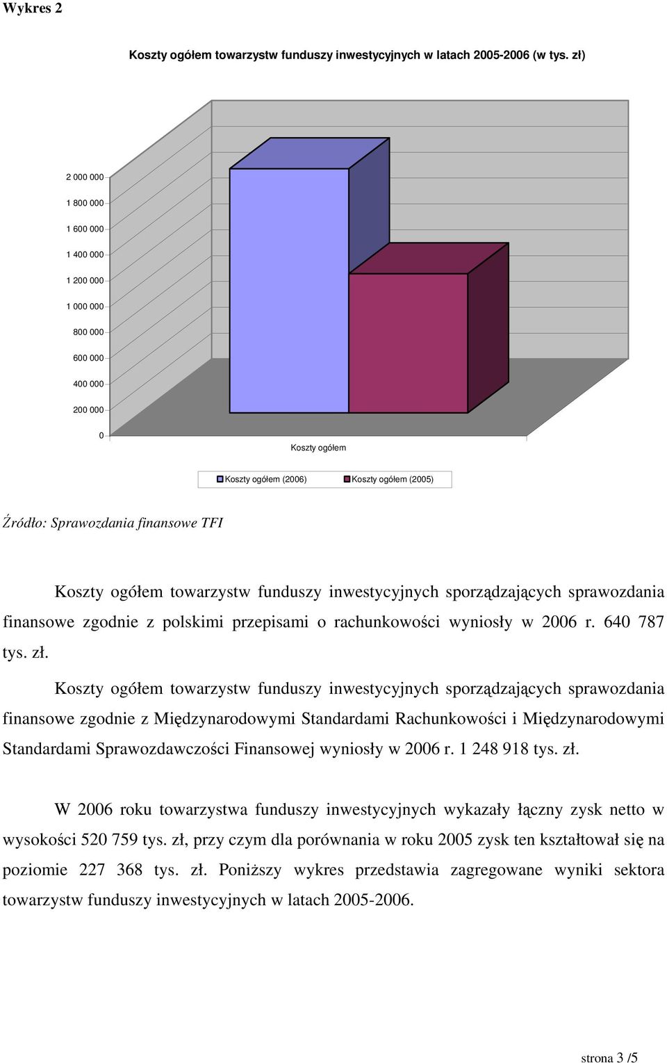 przepisami o rachunkowości wyniosły w 26 r. 64 787 tys. zł.