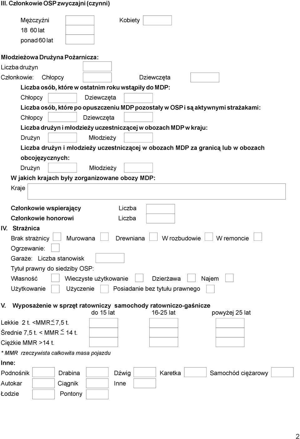 młodzieży uczestniczącej w obozach MDP za granicą lub w obozach obcojęzycznych: Drużyn Młodzieży W jakich krajach były zorganizowane obozy MDP: Kraje Członkowie wspierający Członkowie honorowi IV.