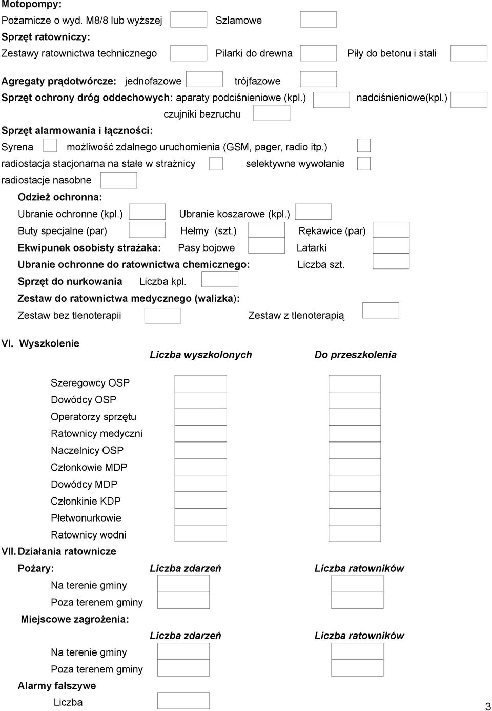 aparaty podciśnieniowe (kpl.) nadciśnieniowe(kpl.) czujniki bezruchu Sprzęt alarmowania i łączności: Syrena możliwość zdalnego uruchomienia (GSM, pager, radio itp.