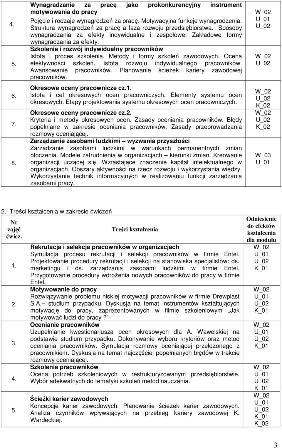 Szkolenie i rozwój indywidualny pracowników Istota i proces szkolenia. Metody i formy szkoleń zawodowych. Ocena efektywności szkoleń. Istota rozwoju indywidualnego pracowników.