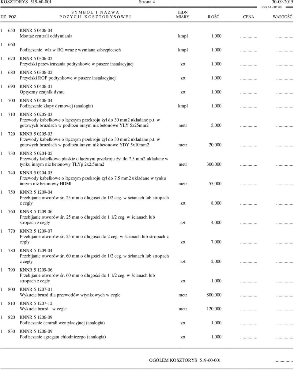 ..... 1 690 KNNR 5 0406-01 Optyczny czujnik dymu szt 1,000...... 1 700 KNNR 5 0406-04 Podłączenie klapy dymowej (analogia) kmpl 1,000.