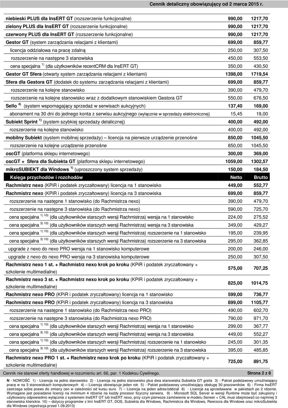 1) (dla użytkowników recentcrm dla InsERT GT) 350,00 430,50 Gestor GT Sfera (otwarty system zarządzania relacjami z klientami) 1398,00 1719,54 Sfera dla Gestora GT (dodatek do systemu zarządzania