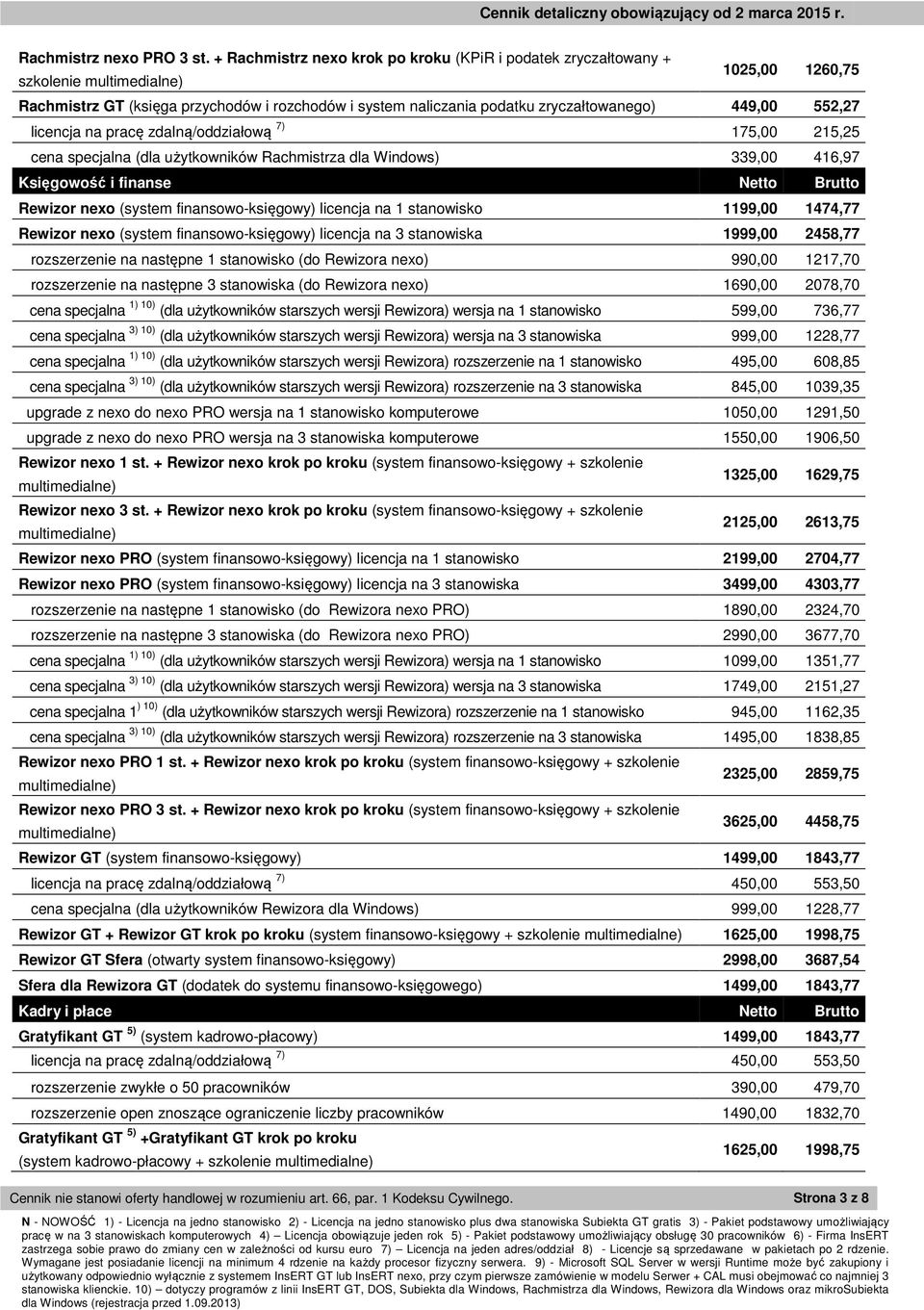 licencja na pracę zdalną/oddziałową 7) 175,00 215,25 cena specjalna (dla użytkowników Rachmistrza dla Windows) 339,00 416,97 Księgowość i finanse Netto Brutto Rewizor nexo (system finansowo-księgowy)