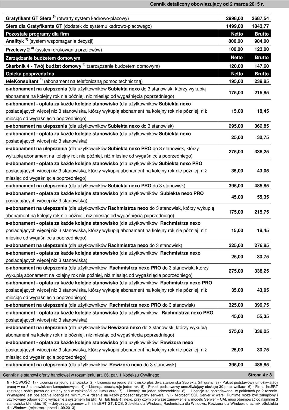 (zarządzanie budżetem domowym) 120,00 147,60 Opieka posprzedażna Netto Brutto telekonsultant 4) (abonament na telefoniczną pomoc techniczną) 195,00 239,85 e-abonament na ulepszenia (dla użytkowników