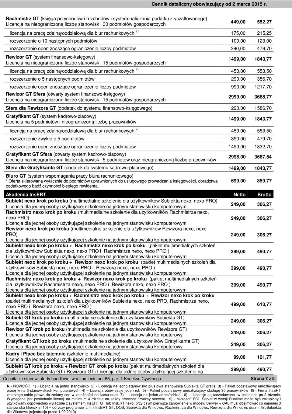 finansowo-księgowy) Licencja na nieograniczoną liczbę stanowisk i 15 podmiotów gospodarczych 1499,00 1843,77 licencja na pracę zdalną/oddziałową dla biur rachunkowych 7) 450,00 553,50 rozszerzenie o
