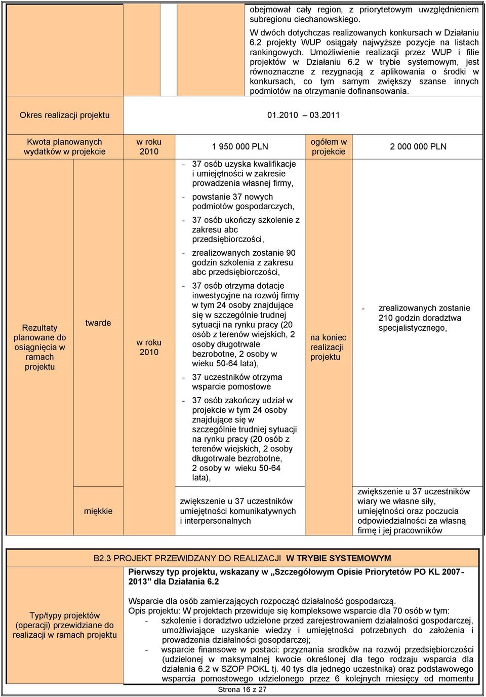 2 w trybie systemowym, jest równoznaczne z rezygnacją z aplikowania o środki w konkursach, co tym samym zwiększy szanse innych podmiotów na otrzymanie dofinansowania.