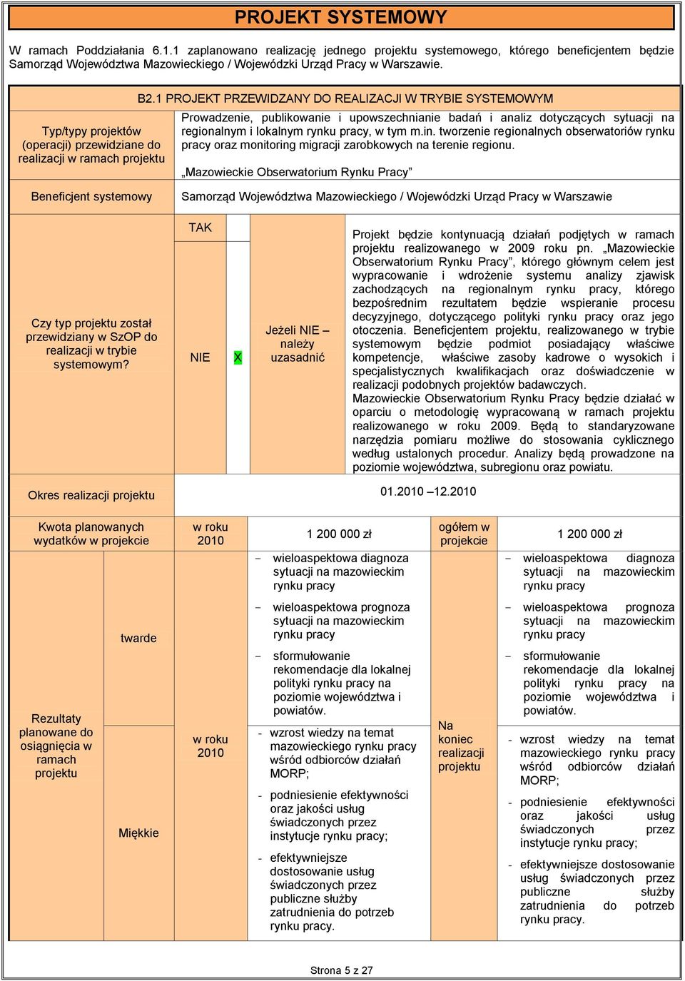 1 PROJEKT PRZEWIDZANY DO REALIZACJI W TRYBIE SYSTEMOWYM Prowadzenie, publikowanie i upowszechnianie badań i analiz dotyczących sytuacji na regionalnym i lokalnym rynku pracy, w tym m.in.