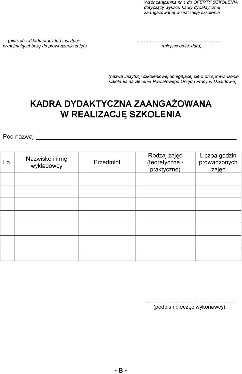 przeprowadzenie szkolenia na zlecenie Powiatowego Urzędu Pracy w Działdowie) KADRA DYDAKTYCZNA ZAANGAŻOWANA W REALIZACJĘ SZKOLENIA Pod