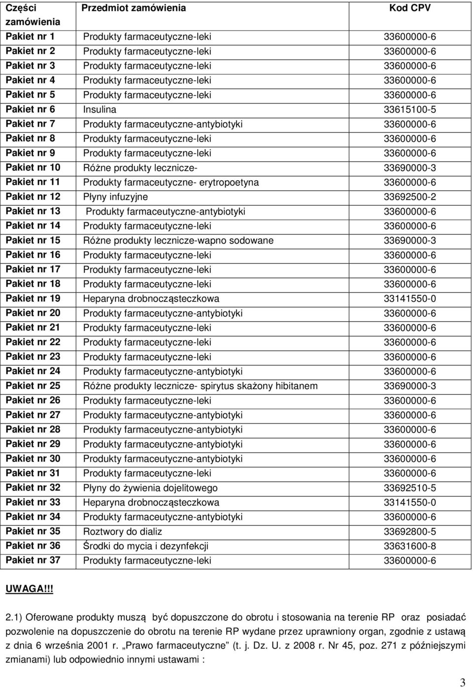 33600000-6 Pakiet nr 8 Produkty farmaceutyczne-leki 33600000-6 Pakiet nr 9 Produkty farmaceutyczne-leki 33600000-6 Pakiet nr 10 Różne produkty lecznicze- 33690000-3 Pakiet nr 11 Produkty