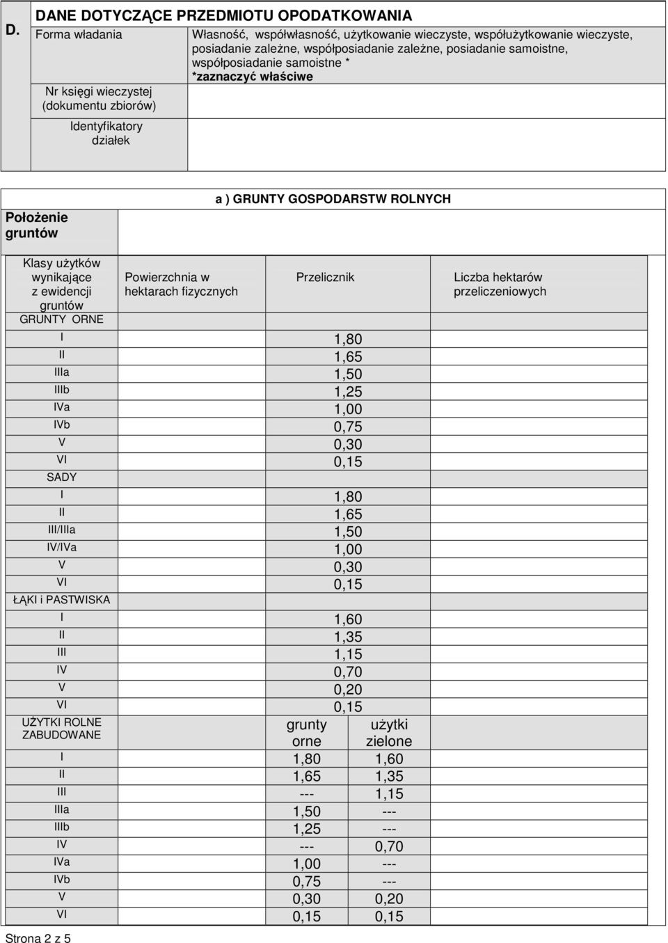 właściwe Nr księgi wieczystej (dokumentu zbiorów) Identyfikatory działek Położenie gruntów a ) GRUNTY GOSPODARSTW ROLNYCH Klasy użytków wynikające z ewidencji gruntów GRUNTY ORNE Powierzchnia w