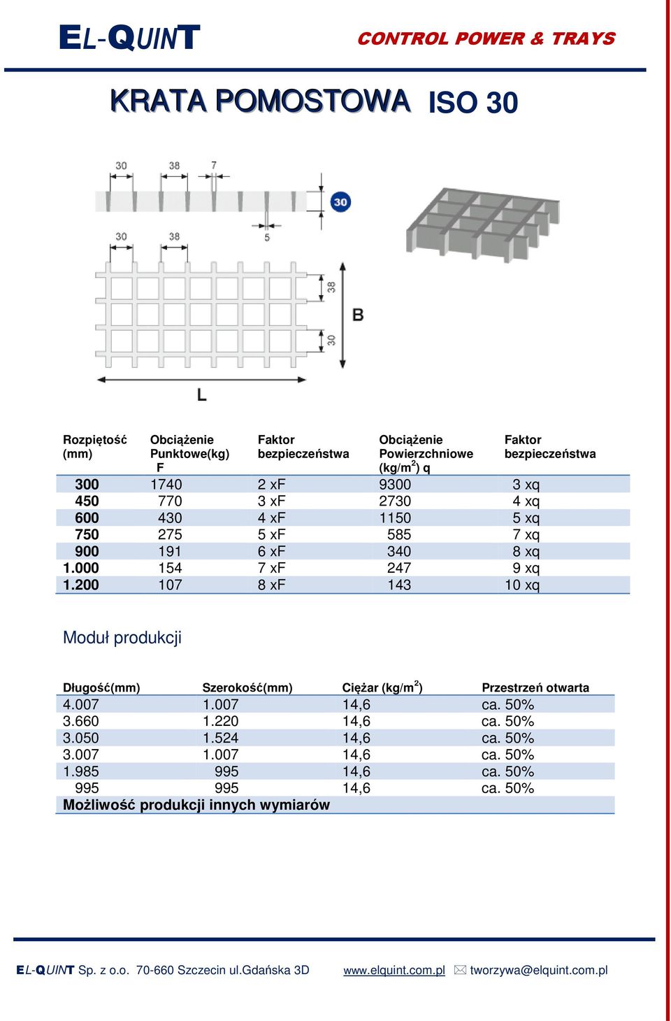 200 107 8 xf 143 10 xq Moduł produkcji Długość(mm) Szerokość(mm) Ciężar (kg/m 2 ) Przestrzeń otwarta 4.007 1.007 14,6 ca.