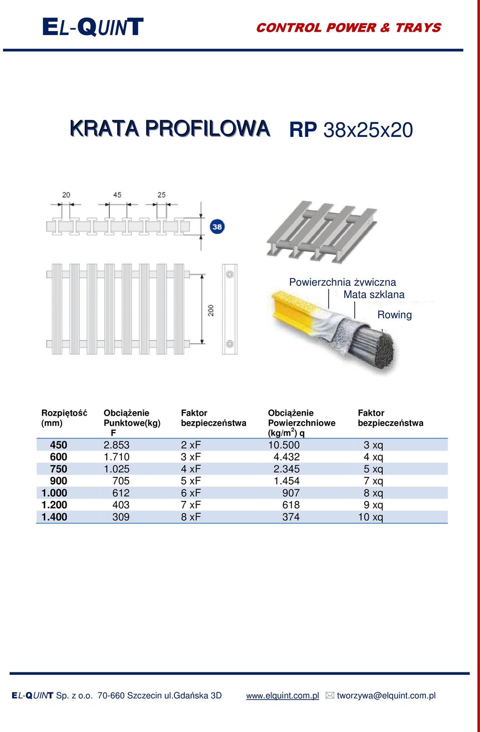 500 3 xq 600 1.710 3 xf 4.432 4 xq 750 1.025 4 xf 2.345 5 xq 900 705 5 xf 1.